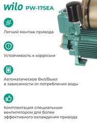   WILO PW-175 EA ,   8 3059260