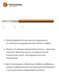 Теплый пол ТЕПЛОЛЮКС ProfiMat 4м2, 180Вт/м2, 0,5м х 8м, 720Вт, без терморегулятора — изображение 4