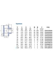 Тройник PPR Ekoplastik 32 цвет: серый STK032RCTX — изображение 2