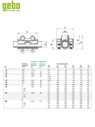 GEBO ������ ��������� � ����������� ANB 3/4"�1/2"