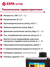 Блок управления ESPA KIT06, 4000000914