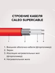  CALEO SUPERCABLE 18W-60, 60, 18/., 1080,  