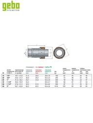 ����������� Gebo, 32�1.1/4"�, �����, ���������� ������, ��� QI(IK), 17.195.01.04