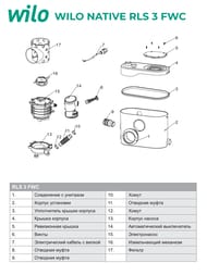    Native WILO RLS 3 FWC, ( )   2459904