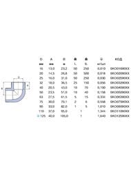 ������, 16�16��, 90�, ��� ���������������� ����, �����