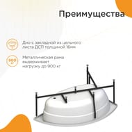 Ванна акриловая Радомир МОДЕРНА (1600х1000) правая, белая, с каркасом 2-01-0-2-1-214