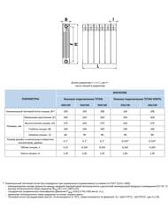 �������� STOUT Titan 200 11 ������, ���������������, ������� �����������, ����� SRB-3310-020011