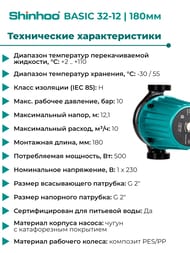   SHINHOO BASIC 32-12 180 1x230, 2",  , 71211011