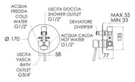 ��������� ��� ���� Remer Minimal N09L, ����