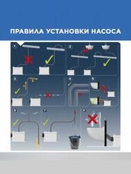 Насос SFA SANIACCESS 2 424х166х330 для унитаза, умывальника