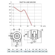 Вентилятор Cata DUCT IN LINE 100/130 (SMT 100) канальный 130 м3/ч 24 дБ, слоновая кость
