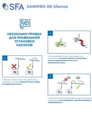 Насос SFA SANIPRO XR Silence 413х180х263 для унитаза, умывальника, душа, биде