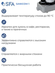 Насос SFA SANICOM 1 для общественного пользования, панель управления на корпусе