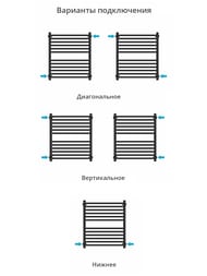   PRO  600500, . ,  , 30-0450-6050
