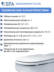 Насос SFA SANICOMPACT ELITE 360х555х490 встроенный в унитаз, для подключения к раковине