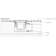 ���� ��� EG 150 DN32 150�150 �������������� ������, ��������������� 400791