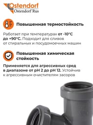 ������� Ostendorf 40�40�67� �����, ���������������