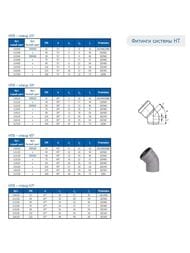  Ostendorf HTBw 5015, , 