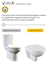 ��������: ����������� Vitra � �������� ���� + ������ Normus + ������� � ����������� 9773B003-7200