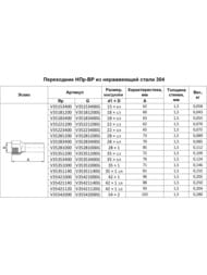 ������� ����� Franta 18�3/4"�, ����������� ����� SUS 304, V35183400G