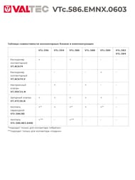 ������������ ������ VALTEC  3 ������, 1"�3/4" � �������������, ����������� ����� VTc.586.EMNX.0603