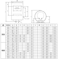 ARISTON PRO1 R ABS 50 V SLIM   (837353383) 1,5, 