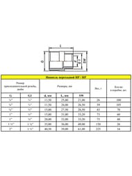 ������� LD 3/4"�1/2"� ������, LD.67.503.20�15