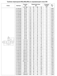 Тройник переходной пресс Franta 54х42х54мм, нержавеющая сталь SUS 304, V11544200