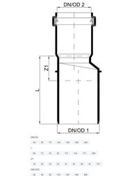 �������� ��������������� POLO-KAL110 NG 40/32, ���������,  2280