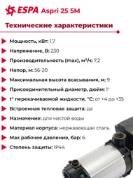 Поверхностный насос ESPA Aspri 25 5M горизонтальный центробежный многоступенчатый 96466