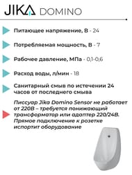 Писсуар Jika DOMINO (430х665х315) с ИК-датчиком смывания, белый 8.4110.1.000.487.1