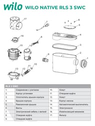    Native WILO RLS 3 SWC, ( )   2459905