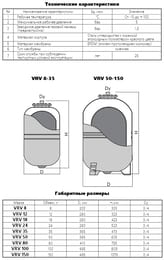     Valtec 12, 3/4",  VT.RV.R.060012