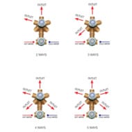 ���������� ����� ������������� ��������� �� 2-5 ������� Bossini Oki/Cube New Z00130000