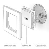 ������� HDMI Werkel ���������� WL06-60-11