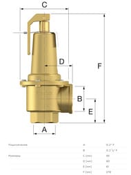 Клапан предохранительный Flamco Prescor SB 2", 10 Бар,  29017 — изображение 3
