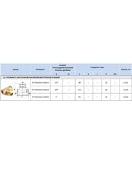 ������� STOUT 1"���, ������,  SFT-0065-000111