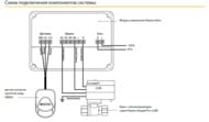 НЕПТУН Система контроля протечки воды Neptun Base Light 1/2"