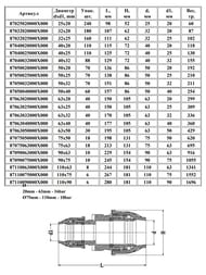 ����� ProAqua Unio ���������� 50 x 32