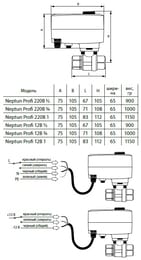 Кран с электроприводом Neptun Profi 12B 1/2"