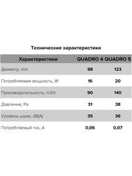  ERA QUADRO D100 , 90 3/, 35 , ., , QUADRO 4C