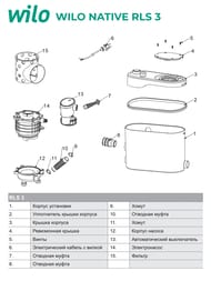    Native WILO RLS 3,( )   2459903