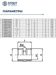 ������� STOUT 3"��, ������,  SFT-0003-000033