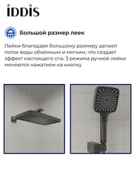 ������� ������� Iddis Parker ��� �����/����, ������� � ������ ���, ������ ������� PARGM03i68