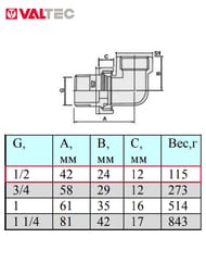 Американка угловая VALTEC  1/2" НВ муфта разъемная латунь никелированная VTr.098.N.0004 — изображение 4