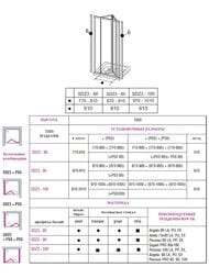   RAVAK SUPERNOVA SDZ3-100 (970-10101850)  3,,+Pearl