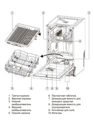 ������������� ������ HAIER HDWE11-194RU (816�448�559)  ����, �� 11 ���������� FA03VJE00RU