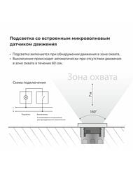  LED  Werkel      () W1154601