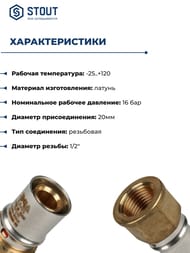 ���������� STOUT 1/2"��20 ��� ������������������ ���� ��������� SFP-0002-001220