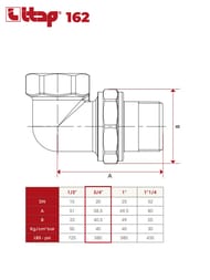 ���������� ITAP 162 3/4" �������, �������